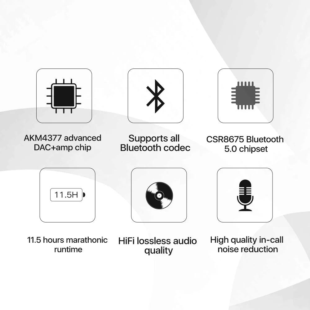 HiBy W3 - Image 2